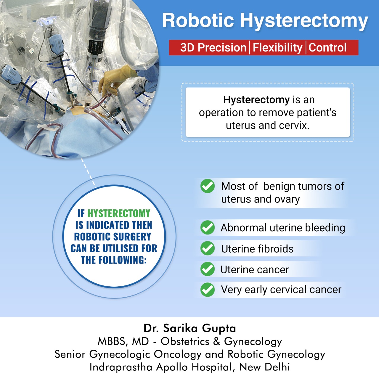 Dr Sarika Gupta Robotic Hysterectomy Treatment