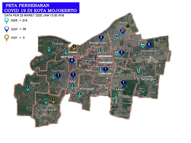 MOJOKERTO - majalahglobal.com :  Pemerintah Kota (Pemkot) Mojokerto merilis data terbaru kasus virus Corona (COVID-19) di wilayahnya.  Per hari ini, sebanyak 236 Orang Dalam Risiko (ODR), 39 Orang Dalam Pemantauan (ODP) dan 3 orang Pasien Dalam Pengawasan (PDP).  “Adapun 214 ODR berada di Pulorejo 3, Blooto 1, Prajurit Kulon 4, Surodinawan 7, Mentikan 2, Miji 4, Kranggan 2, Jagalan 6, Gedongan 5, Wates 77, Balongsari 25, Meri 2, Kedundung 64, Gunung Gedangan 12,” terang Christiana Indah Wahyu, Kepala Dinas Kesehatan Kota Mojokerto. Senin, (23/3/20).  Sedangkan untuk 38 ODP berada di Prajurit Kulon 1, Mentikan 4, Miji 1, Magersari 2, Jagalan 1, Balongsari 2, Wates 21, Meri 1, Kedundung 5. Yang terakhir adalah 3 PDP berada di Surodinawan 1, Kauman 1, dan terakhir di Wates 1  Ia menjelaskan, ODR adalah Orang yang pernah berpergian ke Transmisi Lokal Penyebaran Covid-19 namun pulang dalam keadaan sehat, sedangkan ODP yakni orang yang mengalami gejala demam lebih dari 38 derajat celcius atau ada riwayat demam atau ISPA tanpa pneumonia. Serta memiliki riwayat perjalanan ke negara yang terjangkit pada 14 hari terakhir sebelum timbul gejala.  Kalau PDP adalah orang mengalami gejala demam tinggi lebih dari 38 derajat celcius atau ada riwayat demam, ISPA, pneumonia ringan hingga berat. Selain itu memiliki riwayat perjalanan ke negara yang terjangkit atau kontak dengan orang yang terkonfirmasi positif virus corona.  “Kami berharap kepada masyarakat untuk tidak panik namun tetap waspada, jaga kesehatan dengan mencuci tangan, sebisa mungkin tetap tinggal di rumah dan tidak berkumpul dulu sementara waktu, kalaupun harus bertemu dengan orang lain, jaga jarak minimum 1 meter,” terangnya. (Jayak)