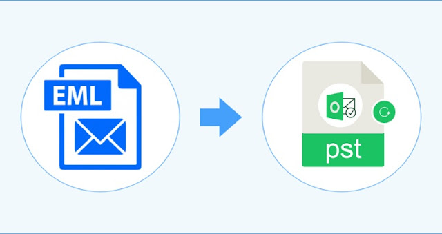 Convert EML to PST for Outlook in Easy Manner