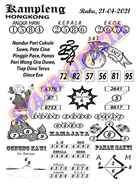 SYAIR HK HARI INI 21 April 2021 - Prediksi Padangtoto