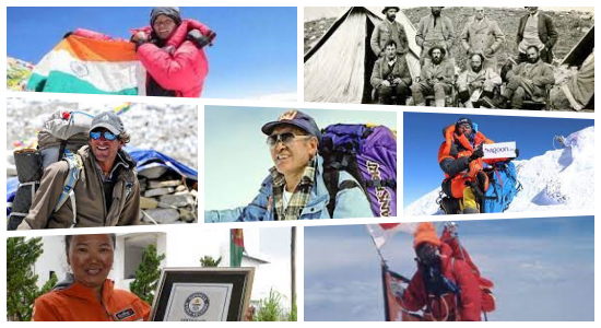 Quiz on Mountaineers