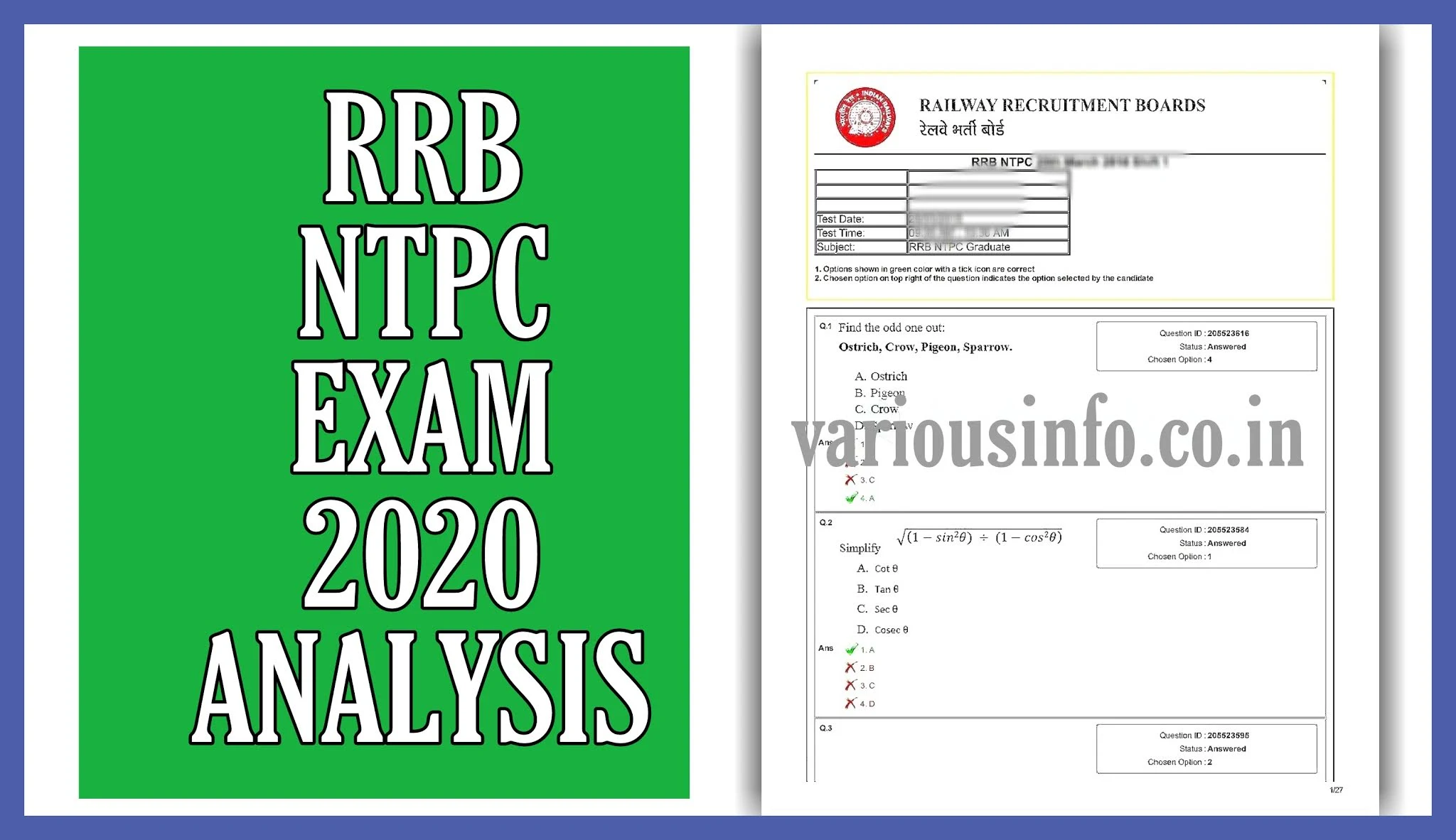 RRB NTPC Exam Analysis 2020 in hindi: RRB NTPC Exam 28th December 2020 Shift-2 का Analysis और Review