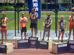 2013 Crossfit Games