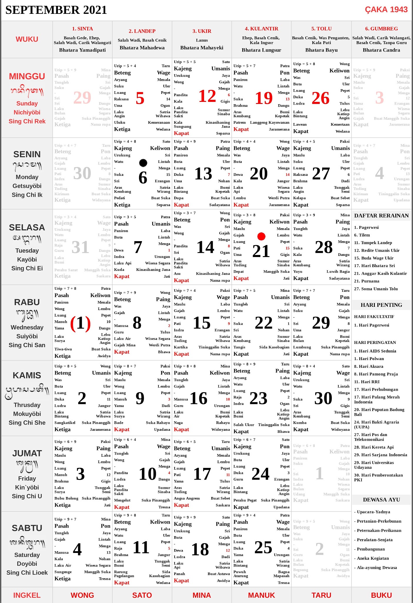 Kalender Hindu Bali Pdf / Libur Sekolah Bali 2020 2021 ...