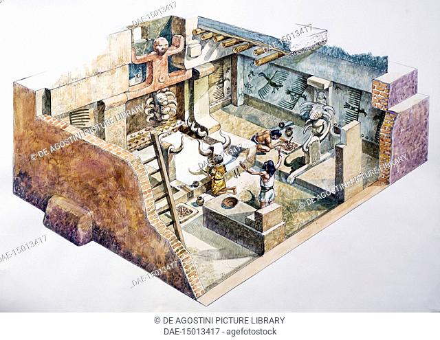 Catal huyuk pronunciation picture