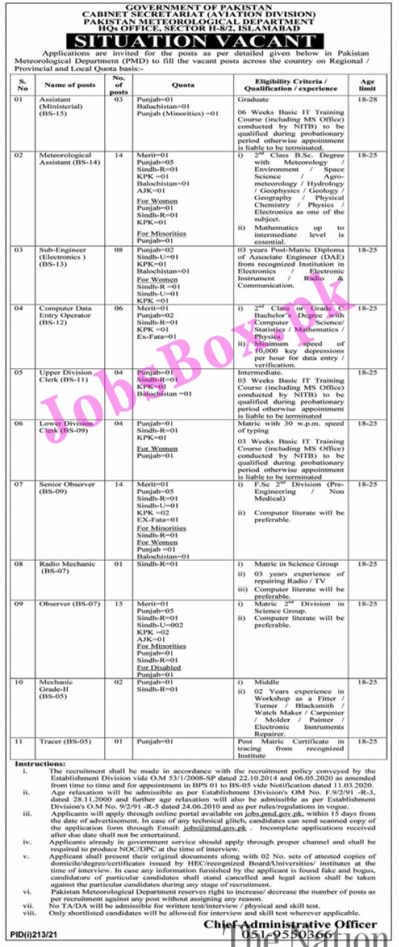 Pakistan Meteorological Department PMD Jobs 2021 – Cabinet Secretariat