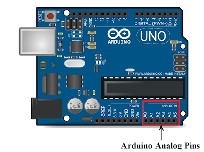 Arduino သင္ခန္းစာ (၆) - Analog Pins (Arduino UNO) - Arduino Myanmar