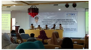 155 Peserta Ikut Pelatihan Kotaku yang Digelar Dinas PU Makassar