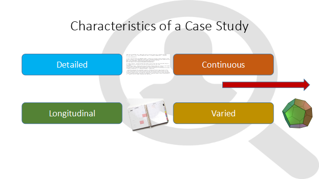 Qualitative case study research image