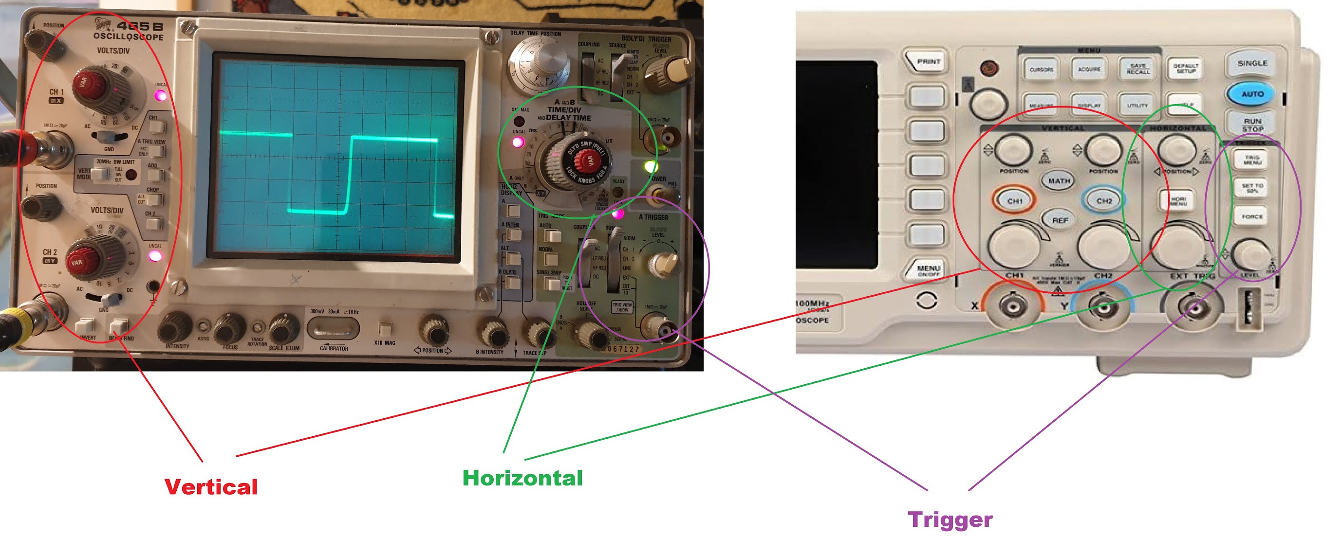 JonDent Exploring Electronic Music Oscilloscope Basics for