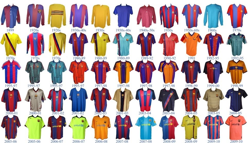 Las camisetas del Barça desde el año de su fundación ~ GRAN PEÑA BARCELONISTA DE CEUTA