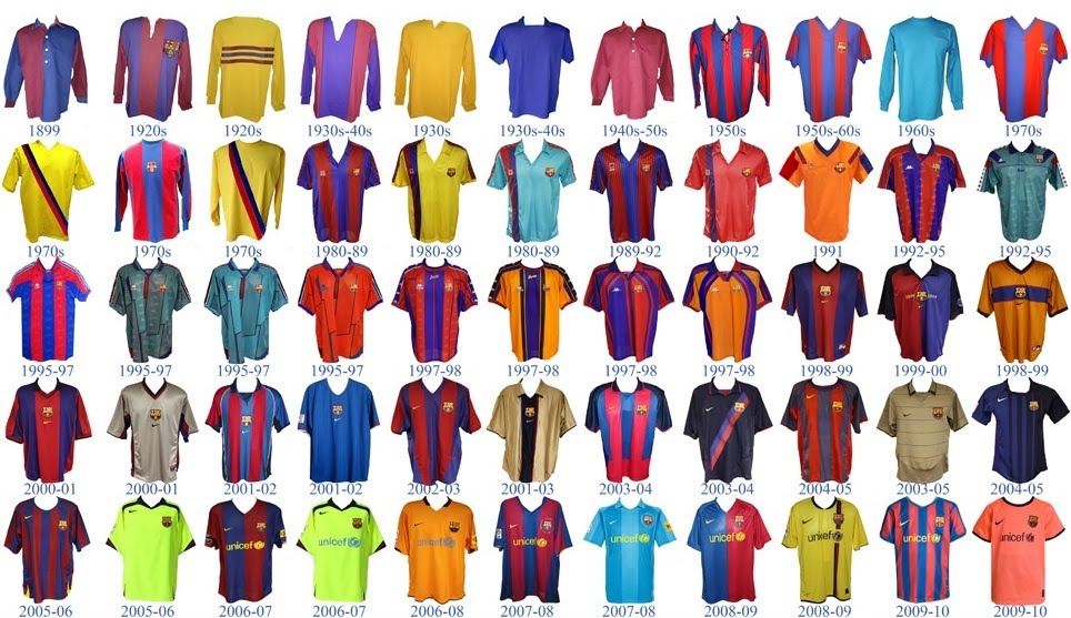 Las camisetas del Barça desde el año de su fundación ~ GRAN PEÑA