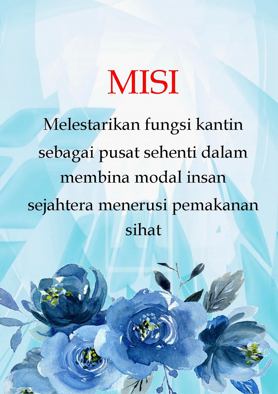 Profil Kantin Keps Blue Cafe