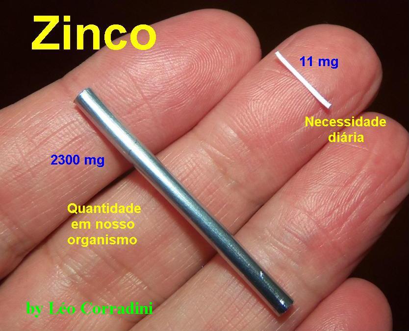 #149 - Zinco nos Alimentos
