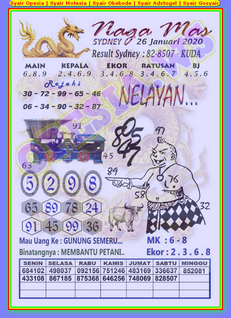 ࿖ Prediksi mbah semar sydney 26 januari 2022  ࿖ 