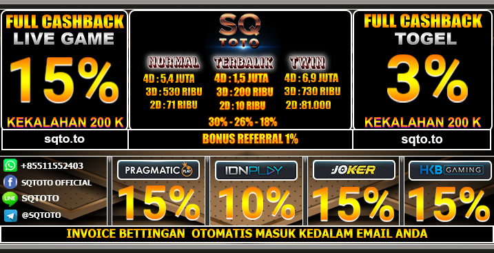 Daftar Sqtoto Membayarkan Angka Terbalik Bandar Juli