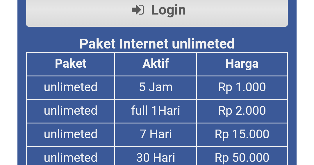membuat voucher hotspot wifi mikrotik bloger blumbungan