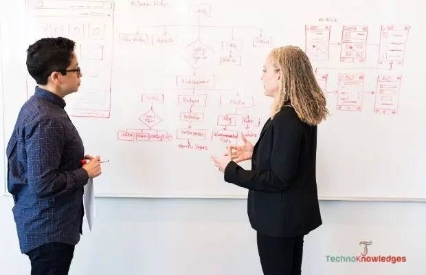 sitemap generation sitemap generation