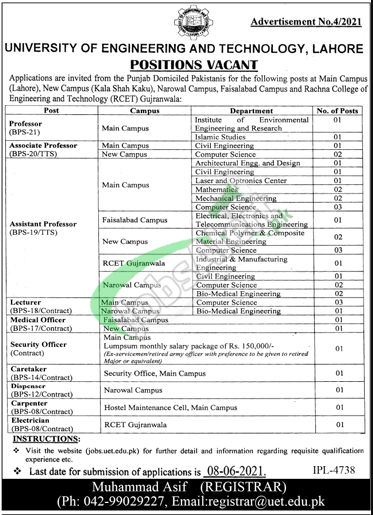 Today teaching/non teaching jobs in lahore, Latest jobs in University of Engineering & Technology Lahore May-June 2021 Apply online