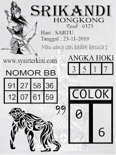 Syair Hk 23 November 2019 Prediksi Hk 23 November 2019 Syair Hk 23 November 2019 Prediksi Hk 23 November 2019