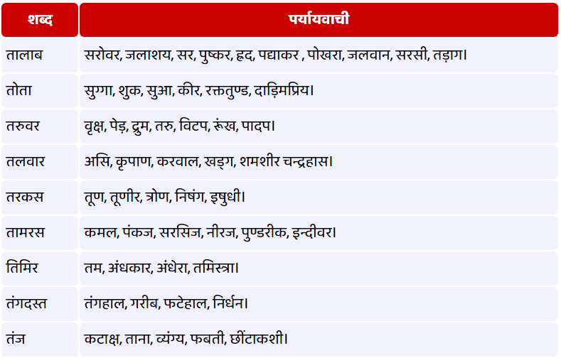 त - पर्यायवाची शब्द