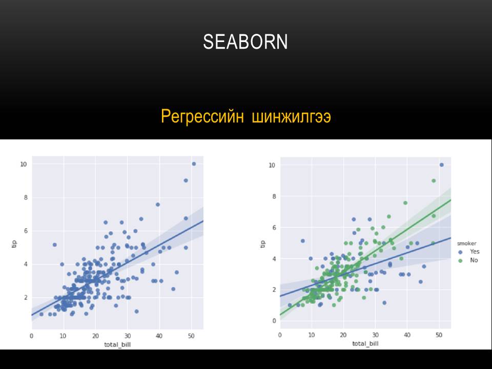 Davaa's Mineral Processing Blog: БАЯЖУУЛАГЧ ИНЖЕНЕРҮҮДЭД ЗОРИУЛСАН ...