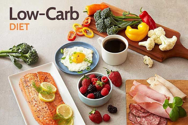 Low-carb weight loss diet
