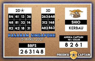 PREDIKSI SGP YOHII