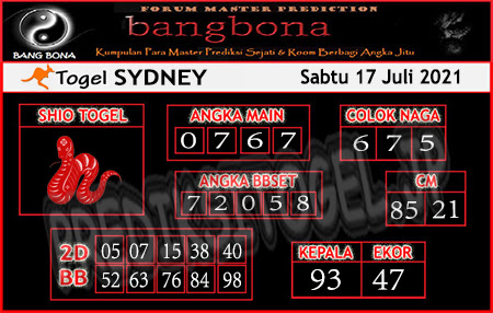 Prediksi Sydney Sabtu 17 Juli 2021 Prediksi Togel Sdy Hari Ini Terjitu