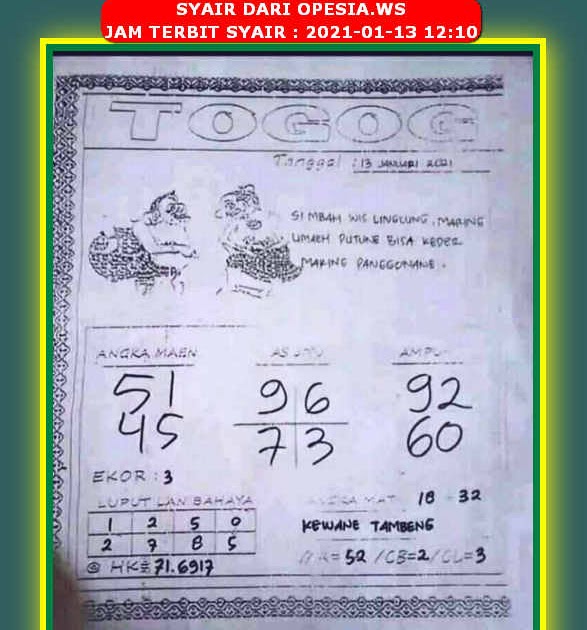 Prediksi Mbah Togog Byaniksutri