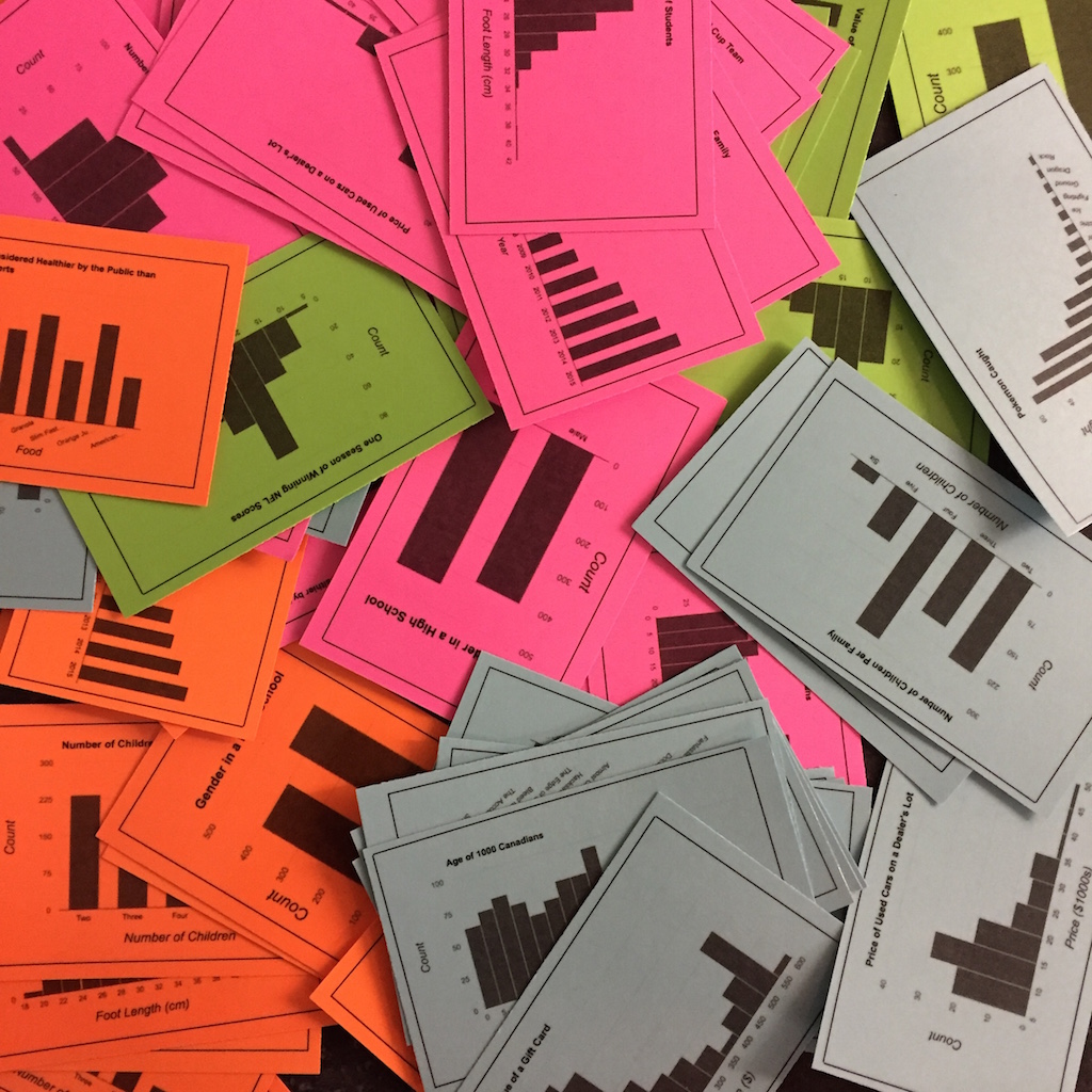 Engaging Math: Introducing Histograms