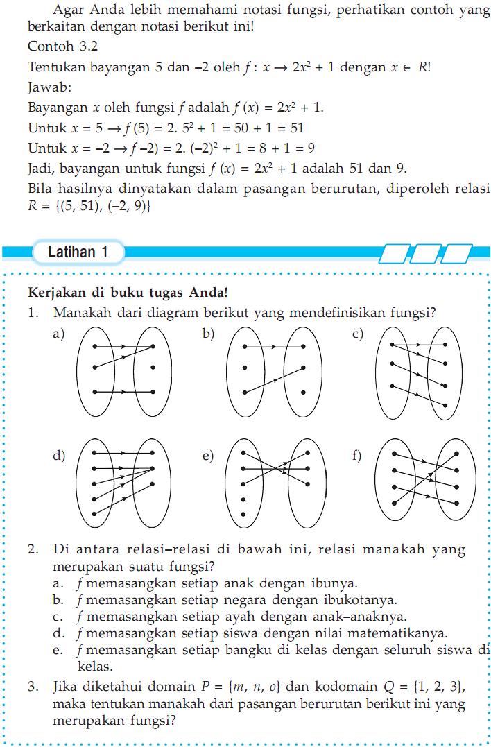 Buku Pdf Tentang Turunan Fungsi Invers Trigonometri - consumercrimson