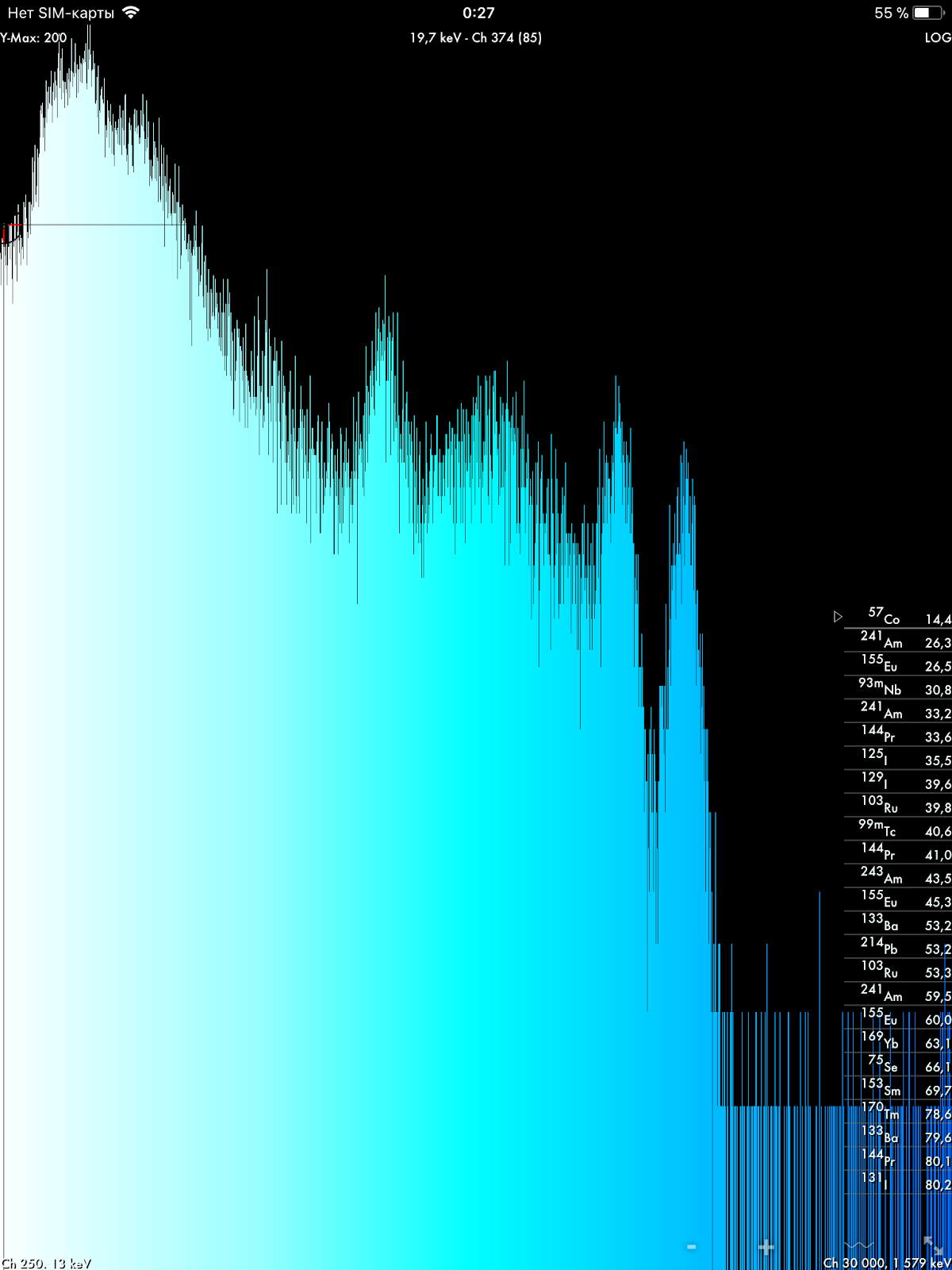 DIY Electronics Gamma Spectroscopy with iPad Geiger Bot MCA