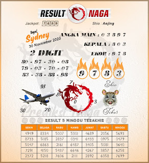 Syair Sdy Hari Ini Senin 30 11 2020 Syair Hk Malam Ini Sgp Sdy Prediksi