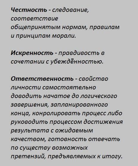 Порядочность картинки. Уместность поведения. Высказывания про доверие. Статусы про честность и искренность. Откровенность правдивость доверчивость 10.