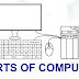 Parts of Computer