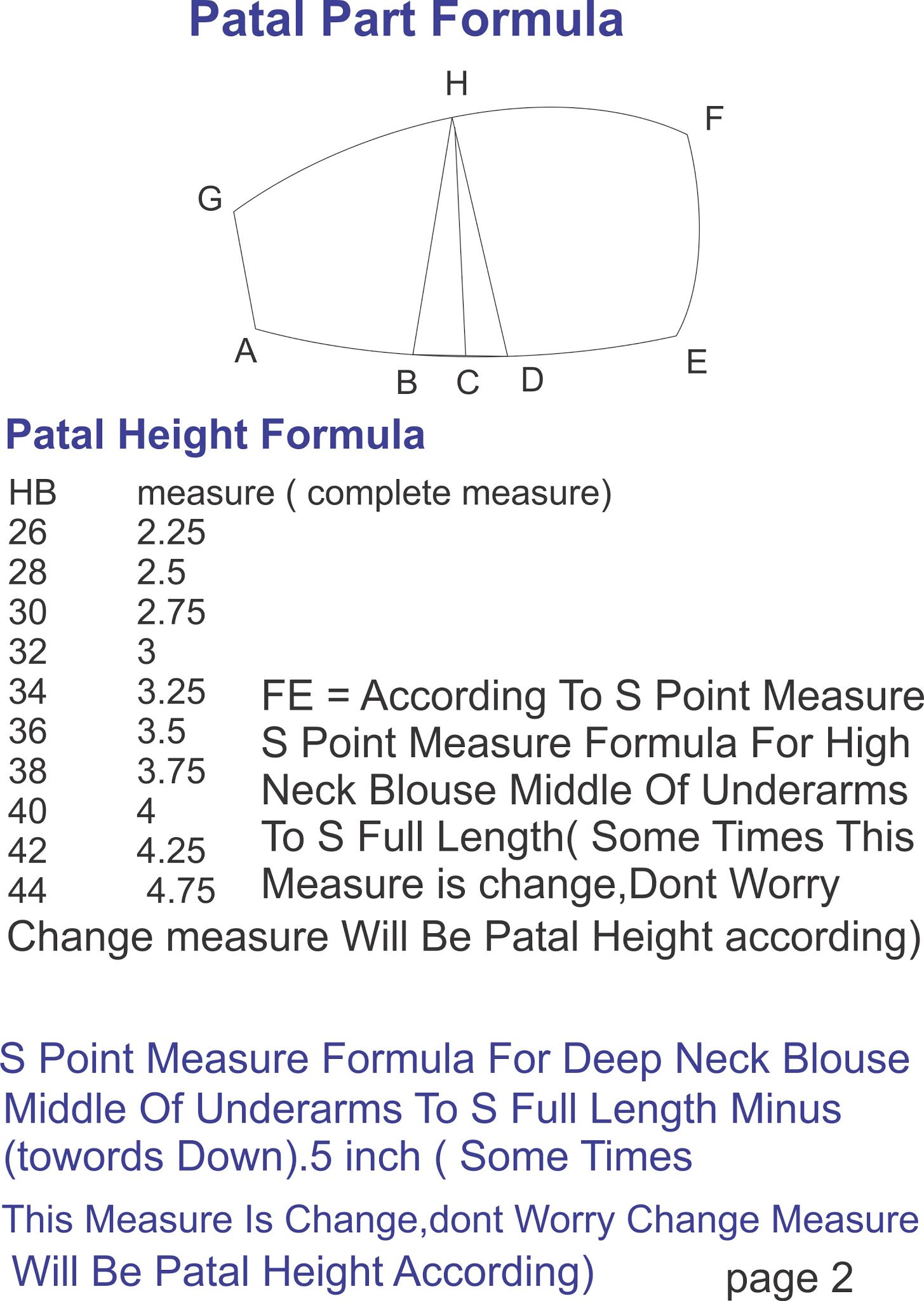 44 inch blouse cutting Odak Güvenlik ve İletişim Sistemleri
