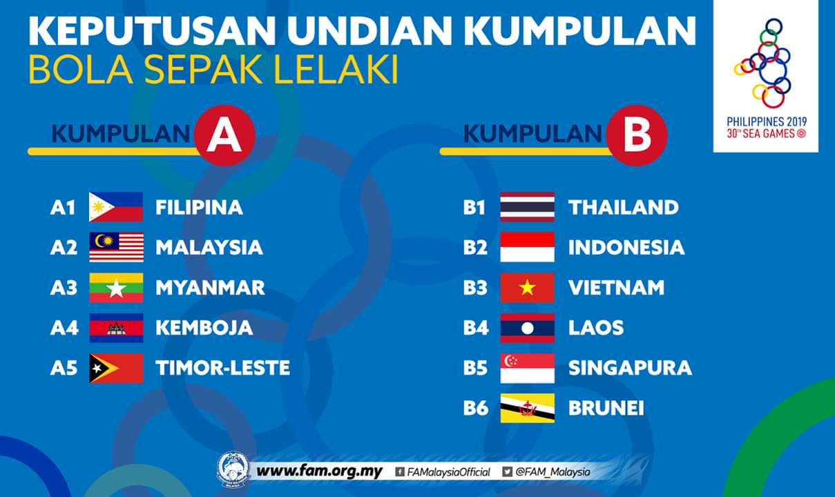 Jadual bola sepak malaysia 2021