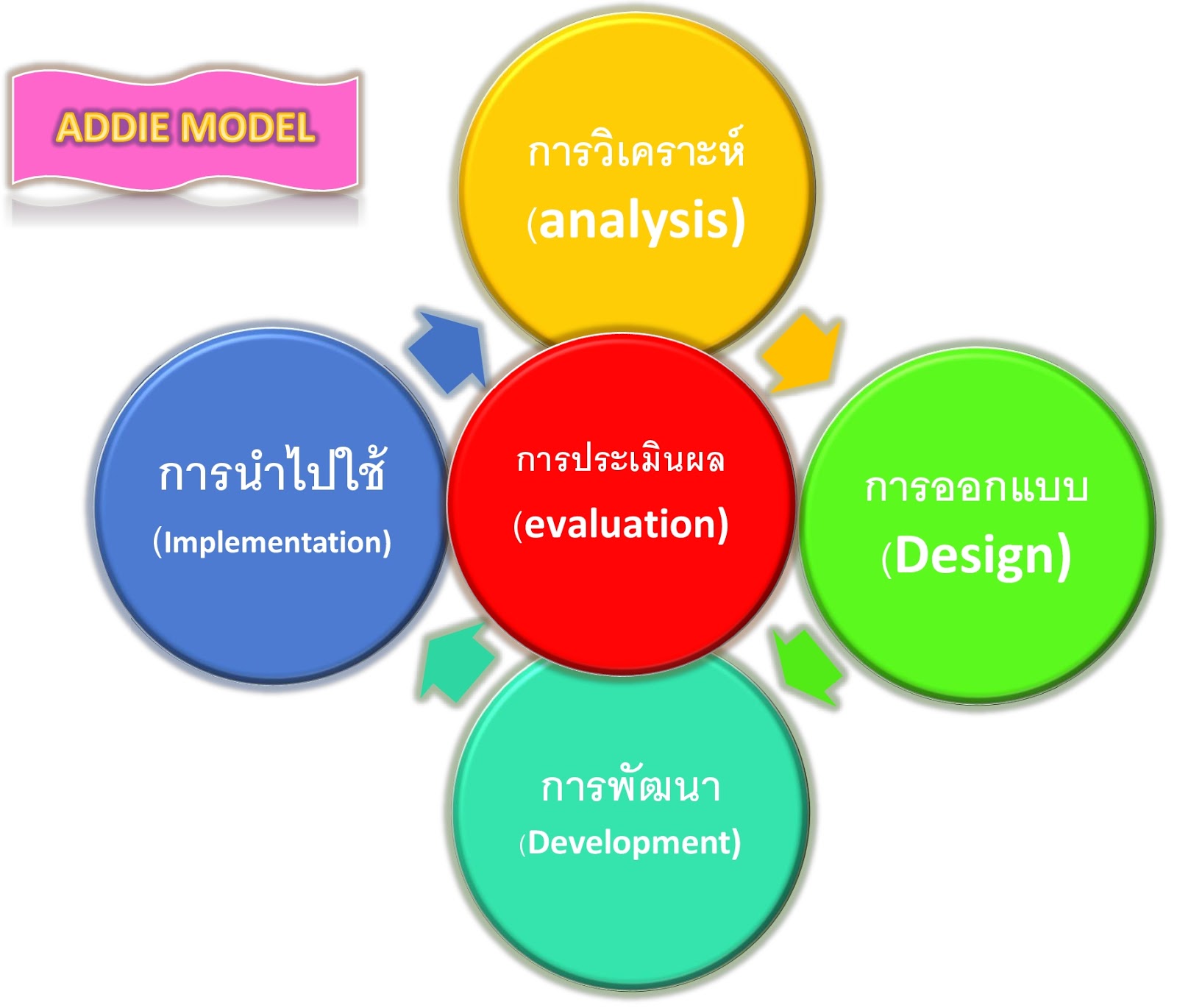 My Image 104