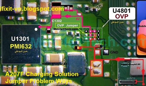 Ic Jumper Samsung A20s Fast Charging Not Working Samsung A20s