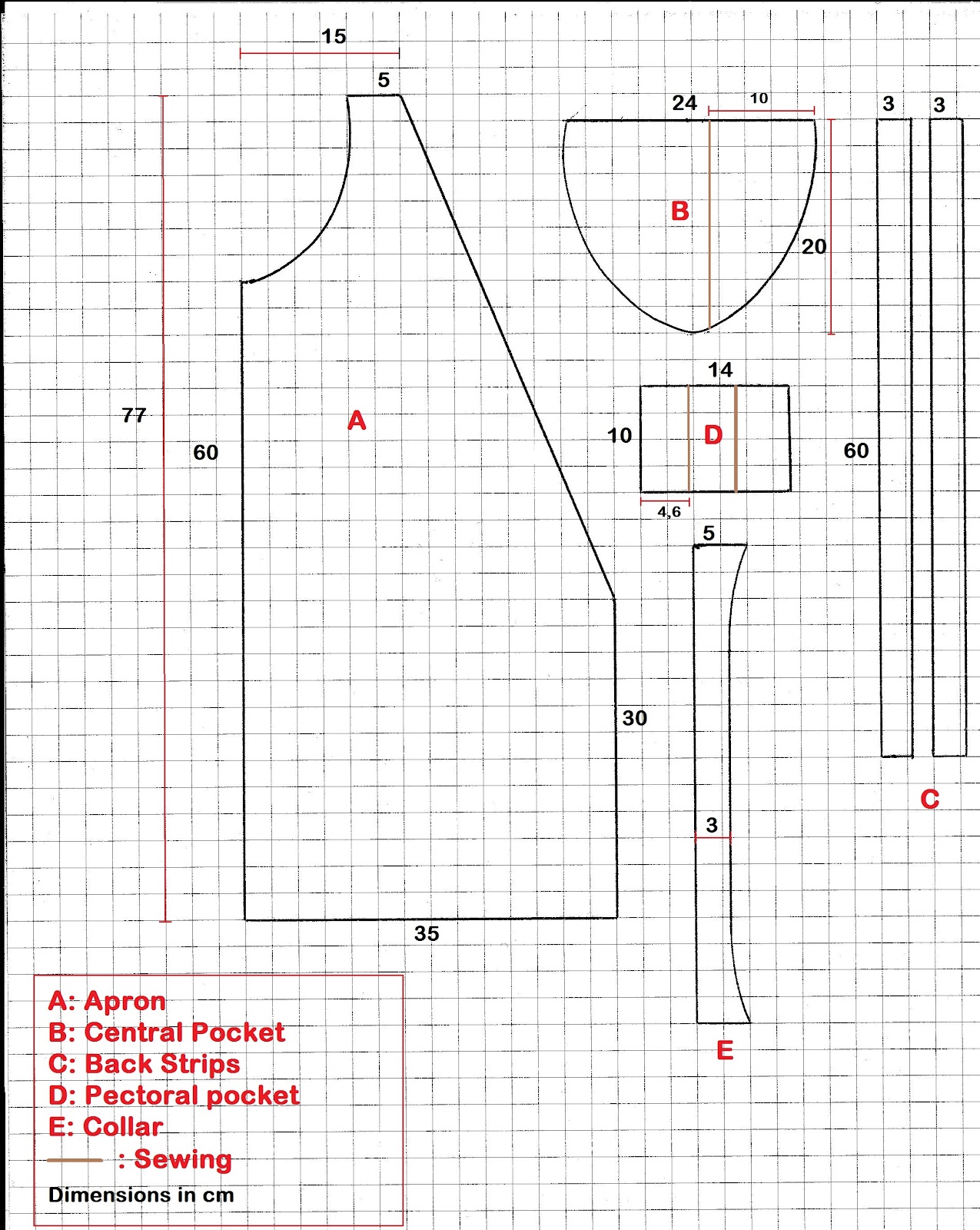 Woodworkers apron pattern