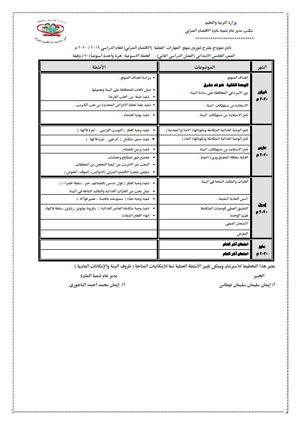   توزيع منهج الاقتصاد المنزلي للصفوف المرحلة الابتدائية للعام الدراسي 2019 / 2020 %25D9%2585%25D9%2586%25D9%2587%25D8%25AC%2B%25D8%25A7%25D9%2584%25D8%25A7%25D9%2582%25D8%25AA%25D8%25B5%25D8%25A7%25D8%25AF%2B%25D8%25A7%25D9%2584%25D9%2585%25D9%2586%25D8%25B2%25D9%2584%25D9%2589%2B%25D8%25A7%25D8%25A8%25D8%25AA%25D8%25AF%25D8%25A7%25D8%25A6%25D9%258A%2B2020_014