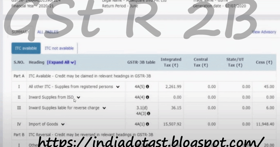 What is gstr 2b everything you need to know about gstr 2b 