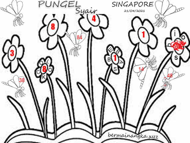 gambar togel syair sgp