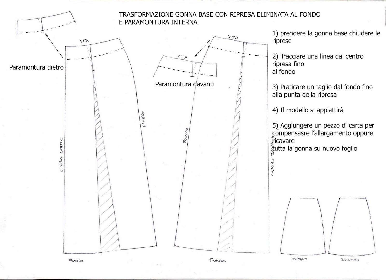 Cartamodello Burda Kids #9212 - Abito Bambina Con Gonna Oscillante E Colletto, Taglie 104-146 - Foto 10