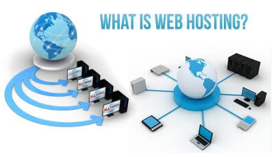 How To Choose the Best Web Hosting for Your website