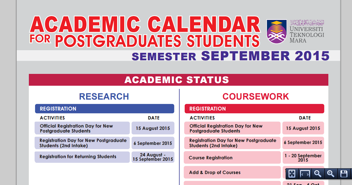 College major перевод. Drop course. Seven tips артлог. Drop course. Brainycp.