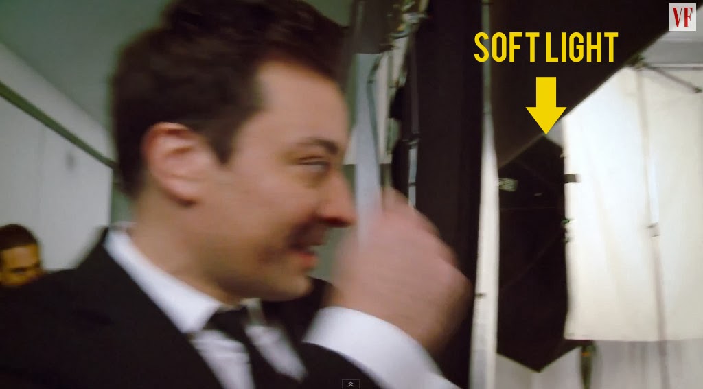 New Vanity Fair Cover: Jimmy Fallon with Alessandra Ambrosio & Doutzen