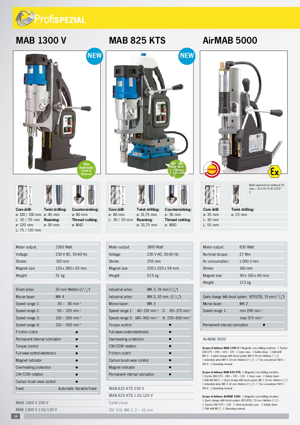 Indesit LOW End panel F8 hibával megáll Elektrotanya