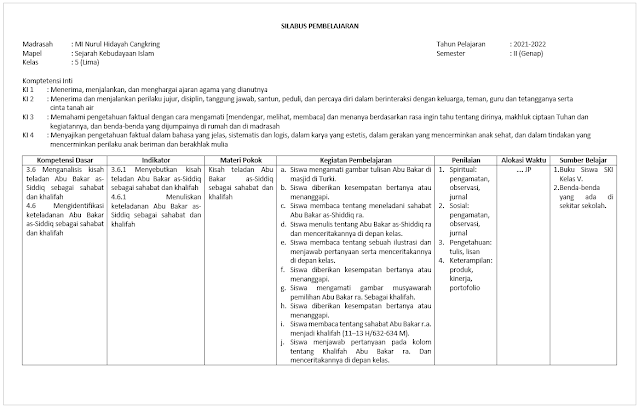 Download Silabus SKI Kelas 5 SD/MI Semester 2 Kurikulum 2013